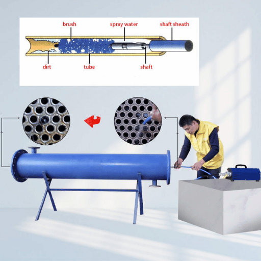 Case Studies Real-World Shell Side and Tube Side Cleaning Results