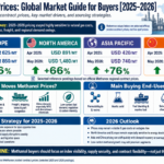 Methanol Prices: Global Market Guide for Buyers [2025–2026]