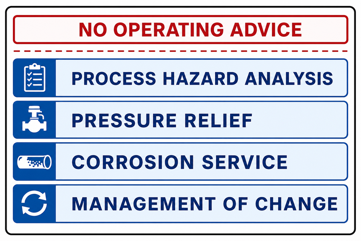 Safety Boundaries: High Temperature, Corrosion, and Coke Drum Risk — BOSHIYA
